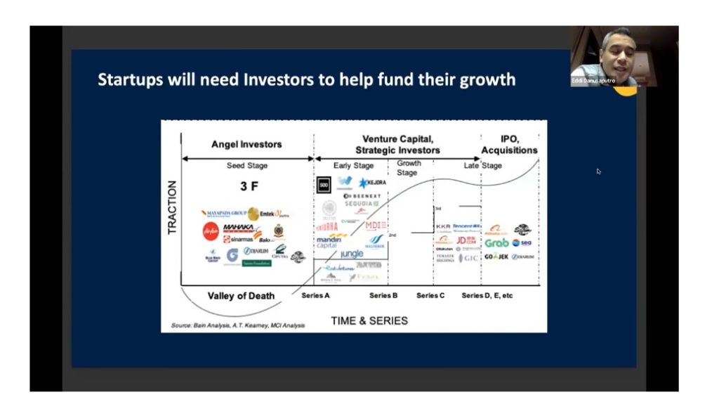 Fintech Webinar